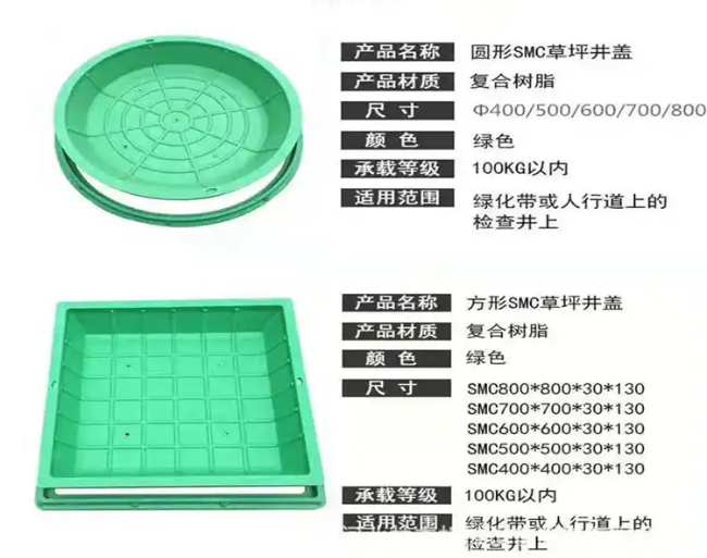 深泽树脂复合种植井盖展示